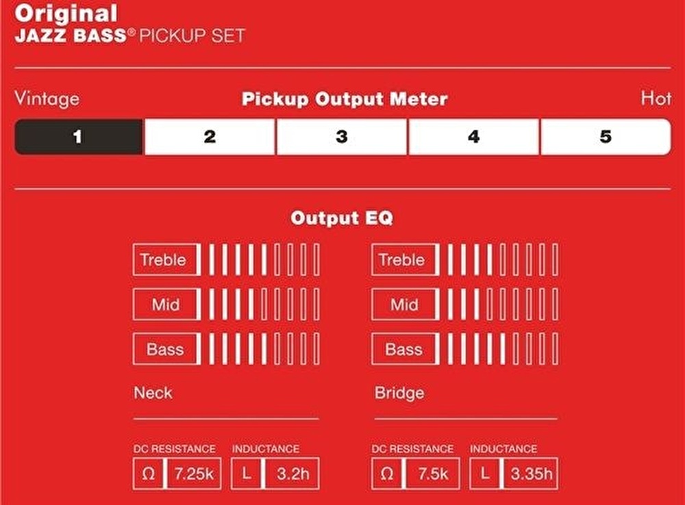 Fender Original Jazz Bass Pickups Set of 2 Manyetik Seti