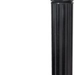 Fender String Winders Black (Bowl of 50)